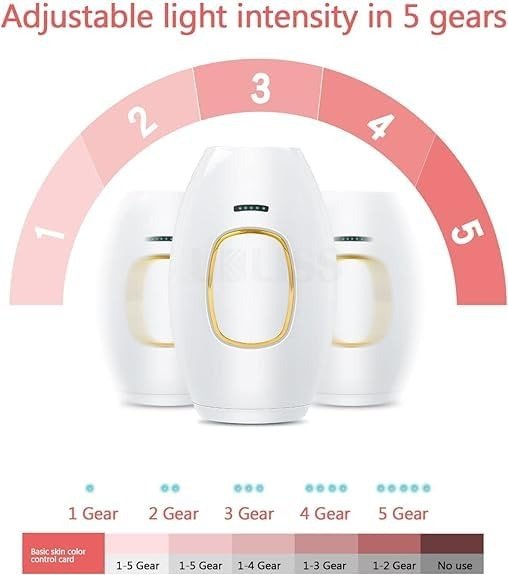 IPL Laser Hair Removal