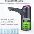 Water Bottle Pump