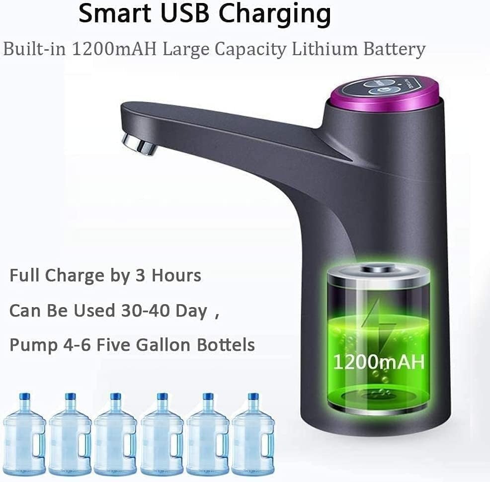 Water Bottle Pump